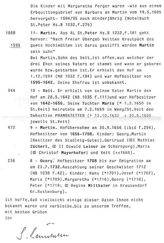Hochleitner I Ergänzungen 2 in ALU-Nr. 1575