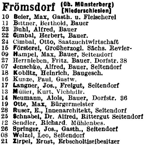 Frömsdorf in Deutsches Reich - Reichstelefonbuch 1942, Band III, S. 491