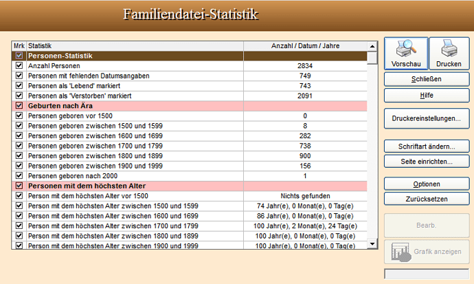 grafik