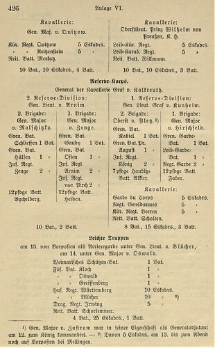 Lettow-Vorbeck O. Der Krieg von 1806 und 1807, Erster Band Jena und Auerstedt Anlage 6_2