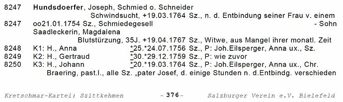 Hundsdoerfer in Kretschmar-Kartei - Abschriften aus den Kirchenbüchern von Szittkehmen Ostpr., S_376