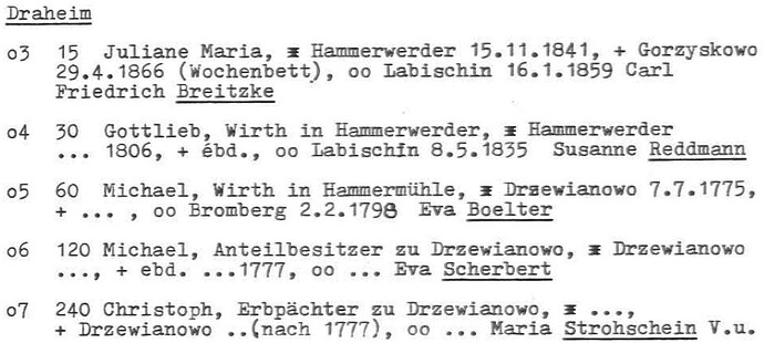 Draheim in ALU-Nr. 2071