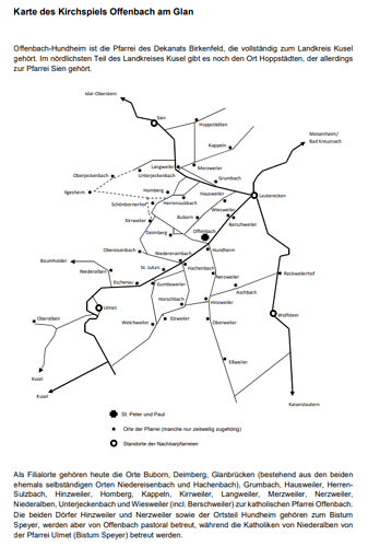 grafik
