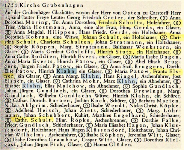 Klahn 1751 Kirche Grubenhagen in Glashütten in Mecklenbug v. Ernst Ritter ZNF 1963 Jgg. 38 - 1970 Jgg. 45, Seite 13