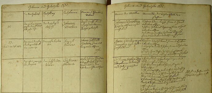 Taufe Lohs 1812 Eisleben Nicolai