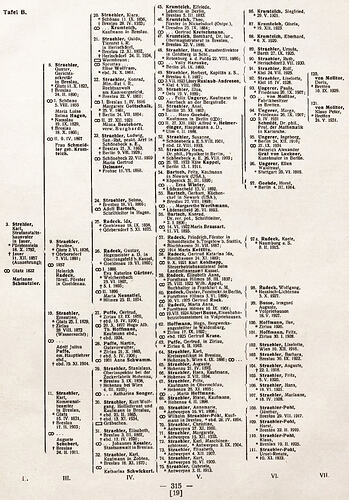 Ahnentafeln berühmter Deutsche Band 5 (1939-1943), S_315