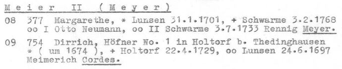 Meier in ALU-Nr. 1428