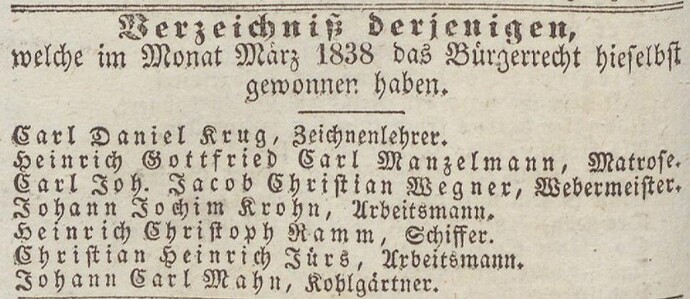 Verzeichniß Bürgerrecht v. März 1838