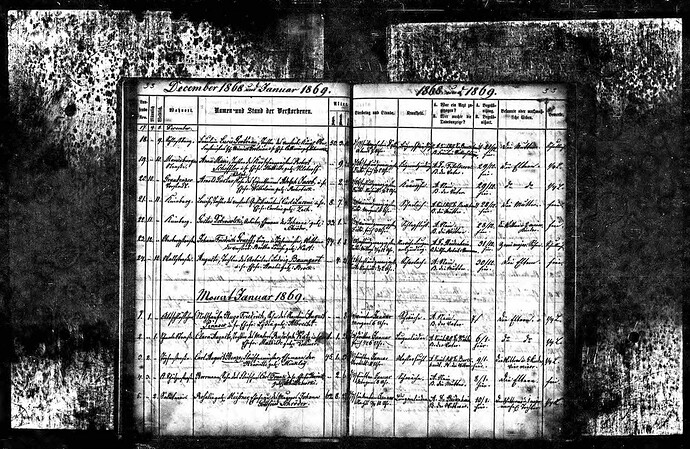 1868_Sterbe_Lucie Grotrian_0245650-00036