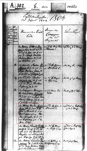 1804 Adelsberger oo Wengler drengfurth