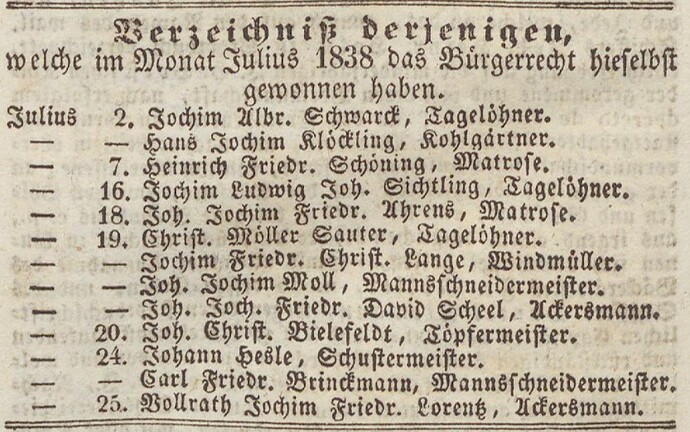 Verzeichniß Bürgerrecht v. Juli 1838
