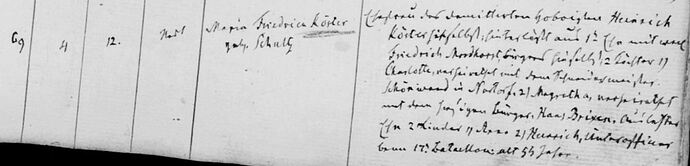 Bestattungen_1822-1865_Bild210_Ausschnitt.JPG