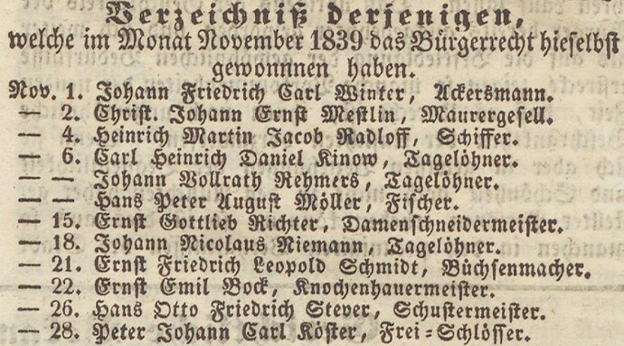 Verzeichniß Bürgerrecht v. Nov.1839