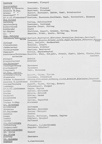 AL 9048 Duwensee, Oskar