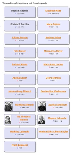 Screenshot_20251215_122655_Firefox