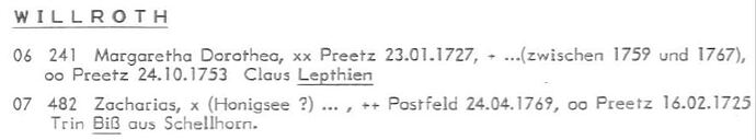 Willroth in ALU-Nr. 2122