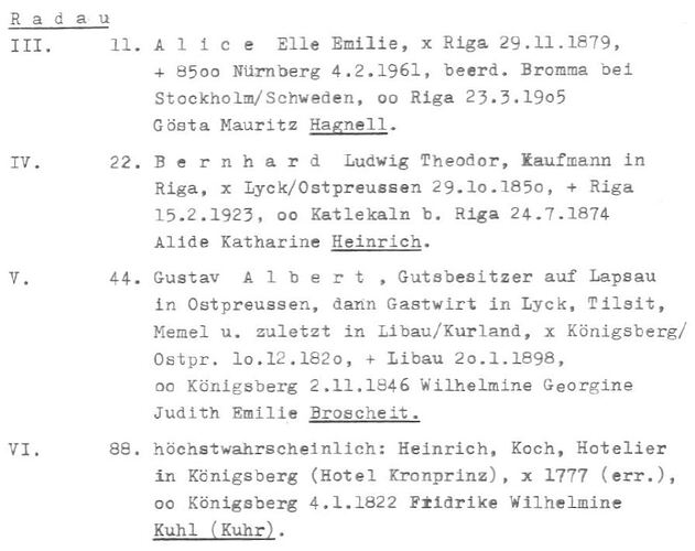 Radau in ALU-Nr. 1148