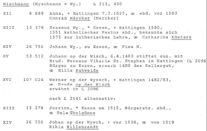 Wischmann Wyschmann op der Wyssch in ALU-Nr. 1308
