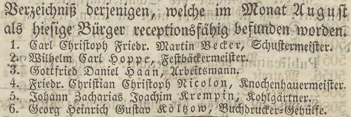 Verzeichniß Bürgerrecht v. Aug. 1846