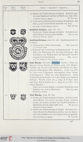 Nitschke in Die deutschen Zinngießer und ihre Marken Band 4 Schlesische Zinngießer 1926, S_83