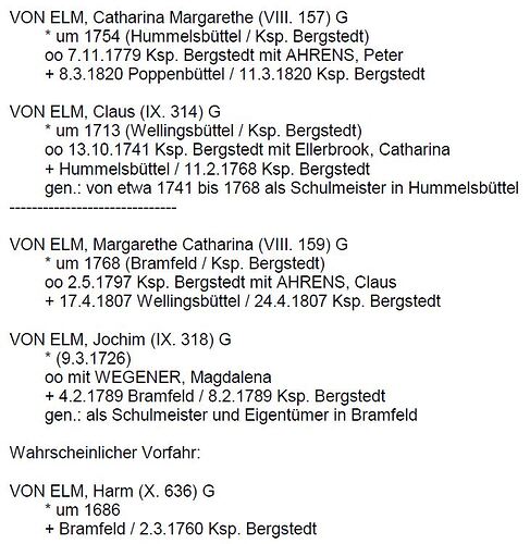 VON ELM in ALU-Nr. 3022