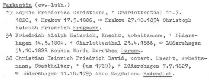 Warkentin in ALU-Nr. 1189