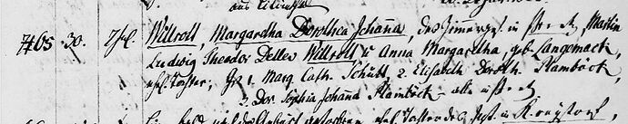 Willroth, Margaretha Dorothea Johana geb. 30.06.1822 KB Preetz