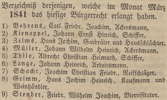 Verzeichniß Bürgerrecht v. März 1841