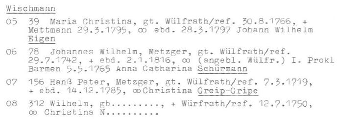 Wischmann in ALU-Nr. 1282