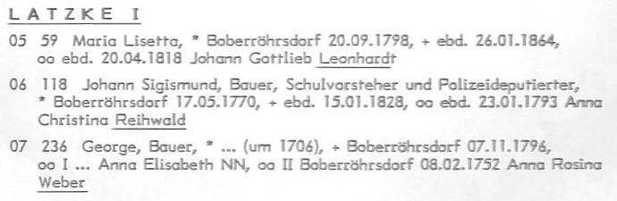 Latzke I in ALU-Nr. 2129