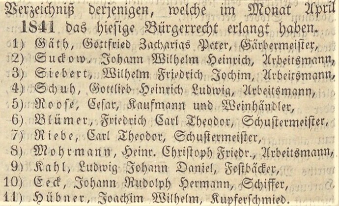 Verzeichniß Bürgerrecht v. April 1841