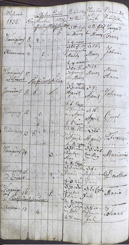 A_1832_Zieminski_Carl_Köd_a