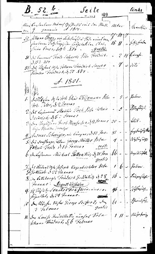 1801_Sterbe_Jacob_Neusaaasser_