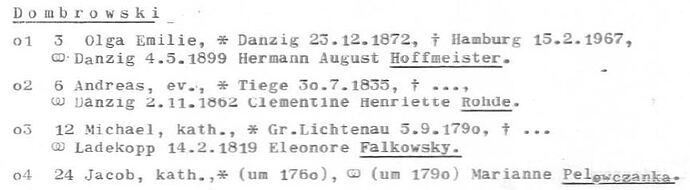 Dombrowski in ALU-Nr. 1469