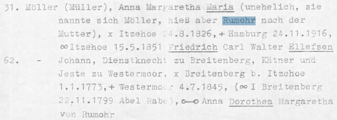 Möller 1 in ALU-Nr. 1025