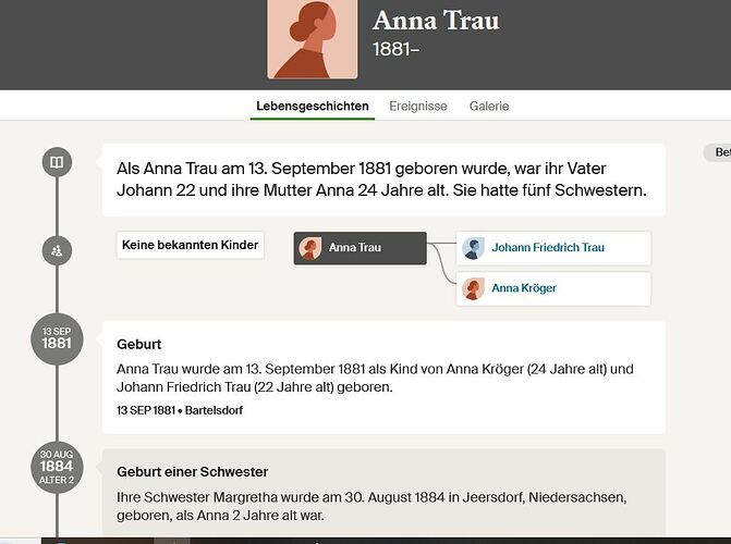 Trau, Anna