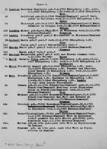 AL 781 Eichhorst Film-Nr. 008941662 Aufnahme 589