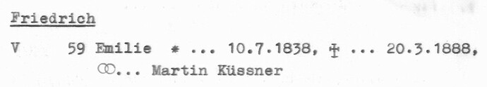Küssner oo Friedrich in ALU-Nr. 1026
