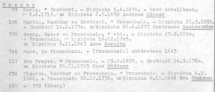 Freyer in ALU-Nr. 1197
