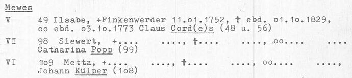 Mewes in ALU-Nr. 1257