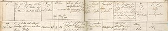 1847-03-02 Gosedop,Franziscus,Antonius Tot St.Cyriakus,Horn