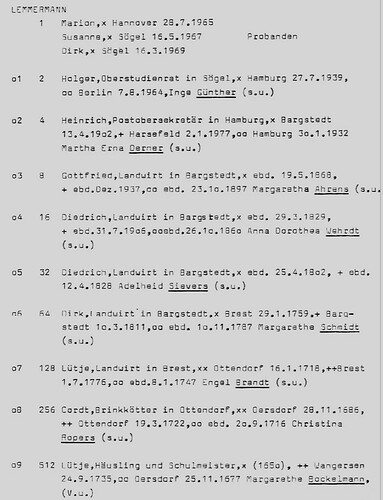 Lemmermann in ALU-Nr. 1409