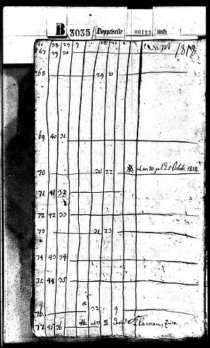 1818_Geburt_Lucia Wilhelmine Heinriette Grotrian_B3035_00259