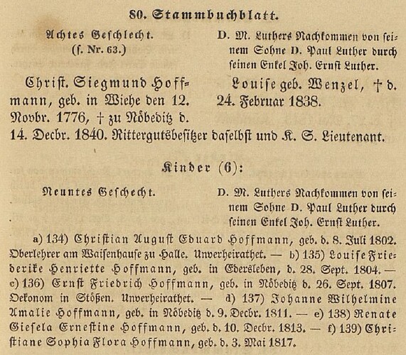 80. Stammblatt in Stammbaum der Familie des Dr. Martin Luther (1846)