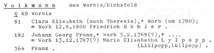 Volkmann in ALU-Nr. 1228