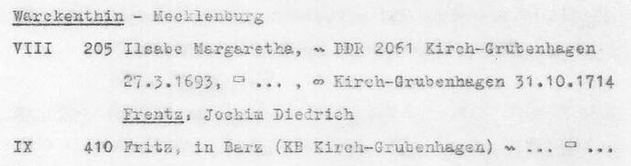 Warckenthin in ALU-Nr. 1077