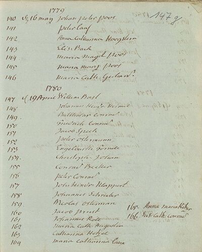 Pfalzdorf ev ref Glaubensbekenntnis Bild 155 poos, johann peter 1779-03