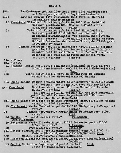 AL 781 Eichhorst Film-Nr. 008941662 Aufnahme 590