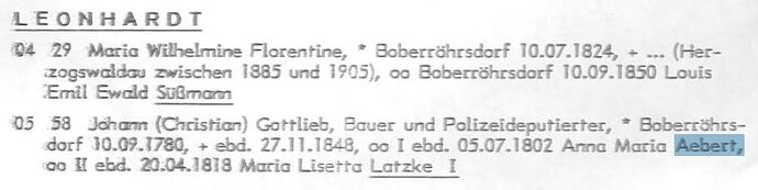 Leonhardt oo Aebert in ALU-Nr. 2129