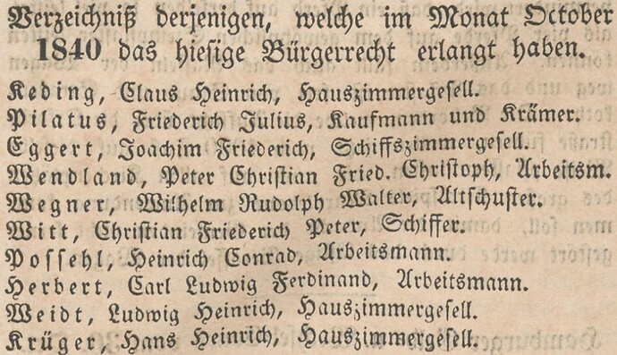 Verzeichniß Bürgerrecht v. Okt. 1840